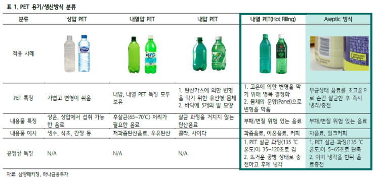 [삼양패키징, 아이디스, 코오롱생명과학]오늘의 관심 종목_1월 3일 목요일