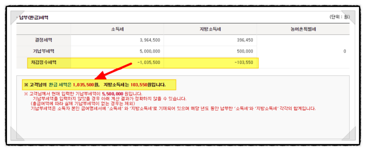  연말정산 환급급 조회는 홈택스 자동계산으로!