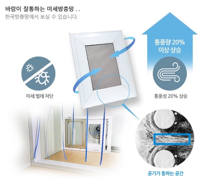  기존의 방충망은 NO! 자가세척방충망으로 손쉽게 관리하세요!