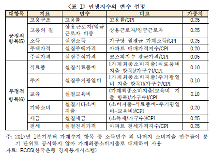 jtbc 신년토론 보다가