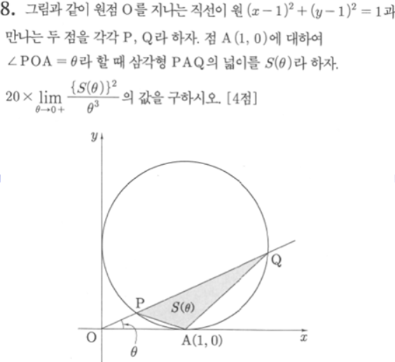  [4등급을 1등급 만드는 수학공부법]수학 성적 올리는 확실한 방법  : 사고노트의 중요성