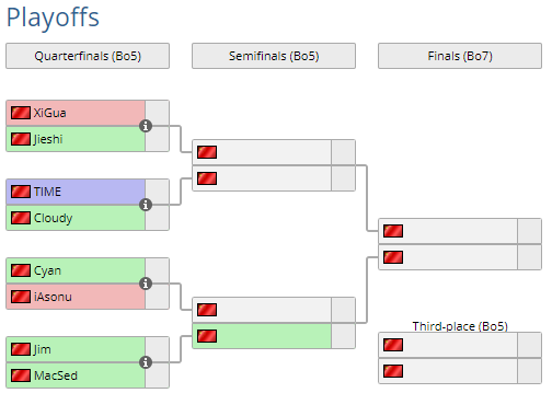  [스타2]14시 National Electronic Sports Open Xigua vs Jieshi