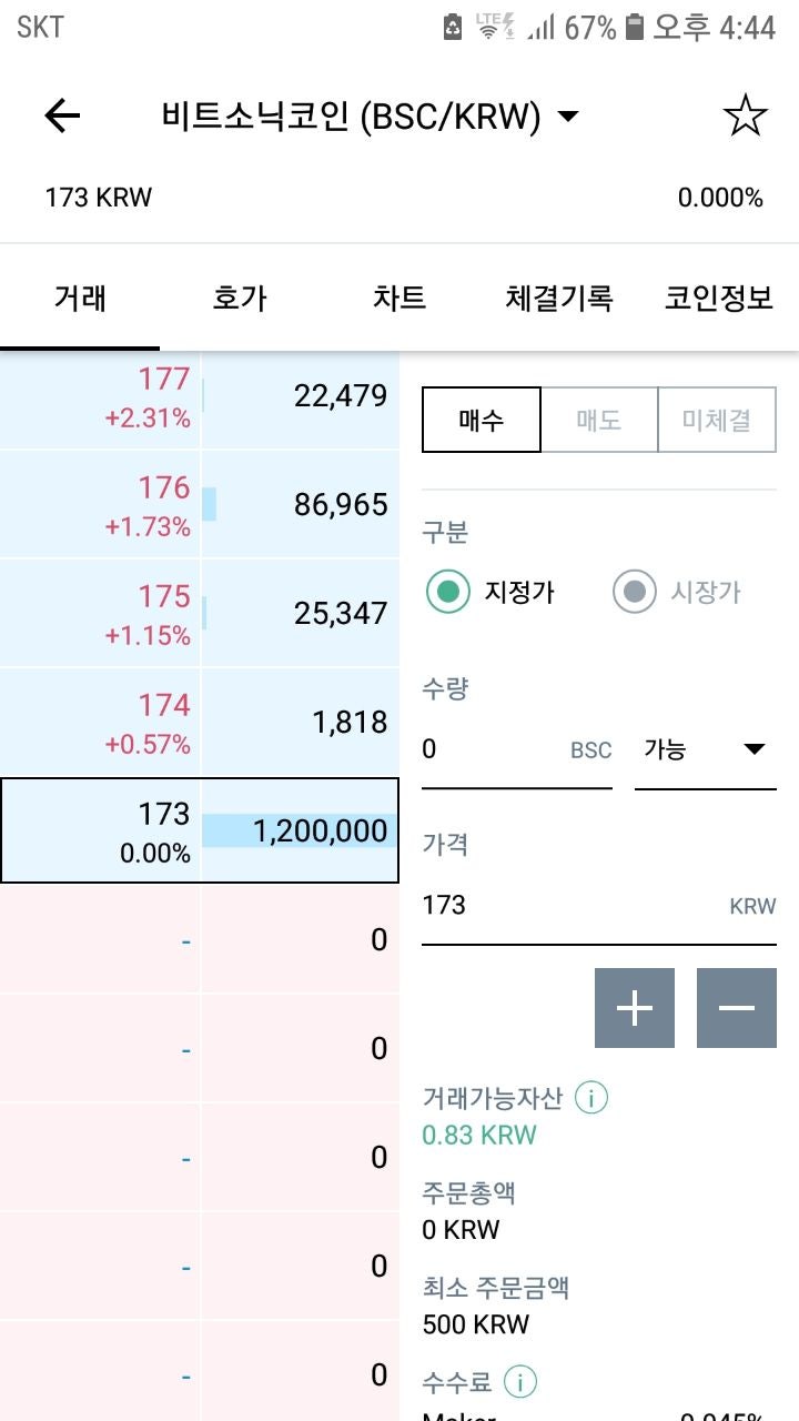 거래소 비트소닉 86억원어치 바이백 한다함! : 네이버 블로그