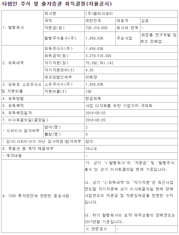  넥스트사이언스 타법인 인수현황(진양곤회장 인수 후)