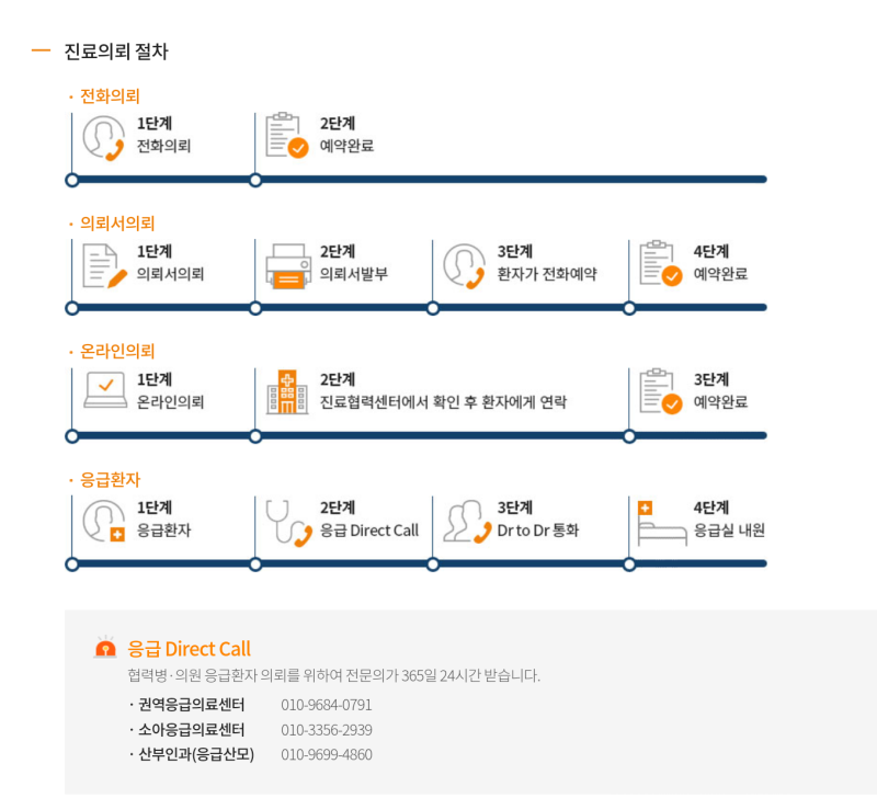정보기록 - 진주종