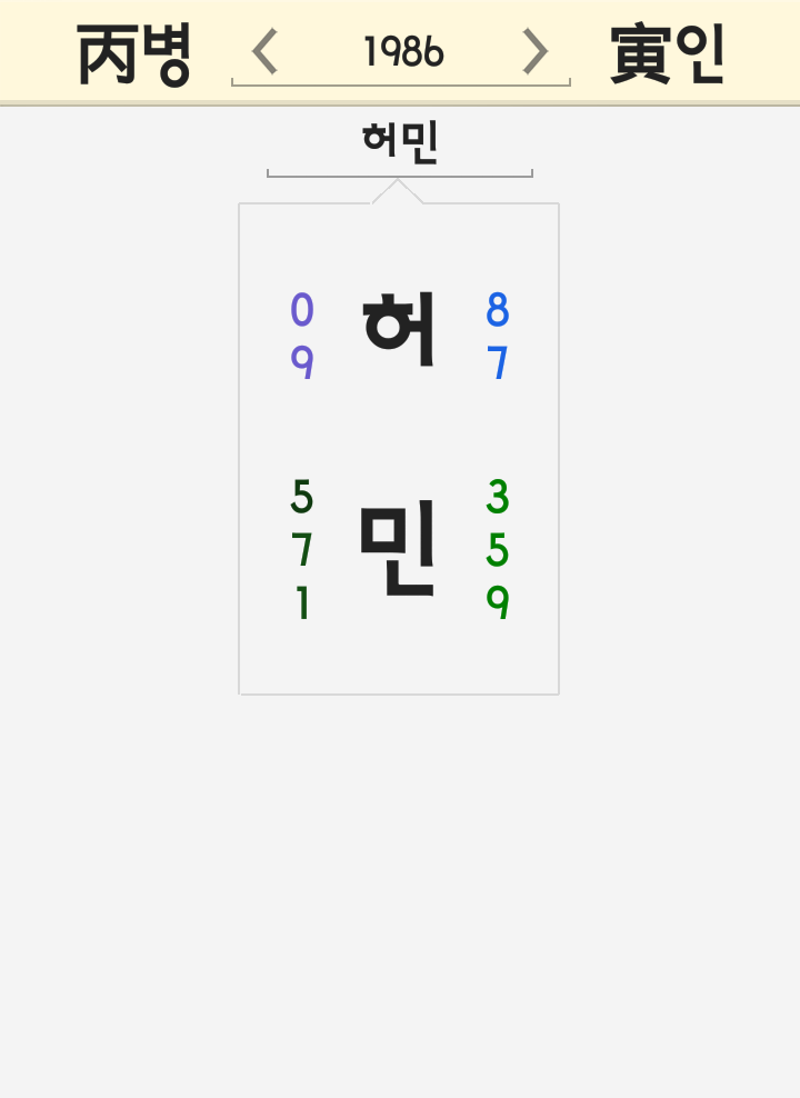 허민 이름 풀이 <정인욱과 12월 결혼식 후 LA신혼여행 인스타그램 소식> 허민 이름 풀이 <정인욱과 12월 결혼식 후 LA신혼여행 인스타그램 소식>