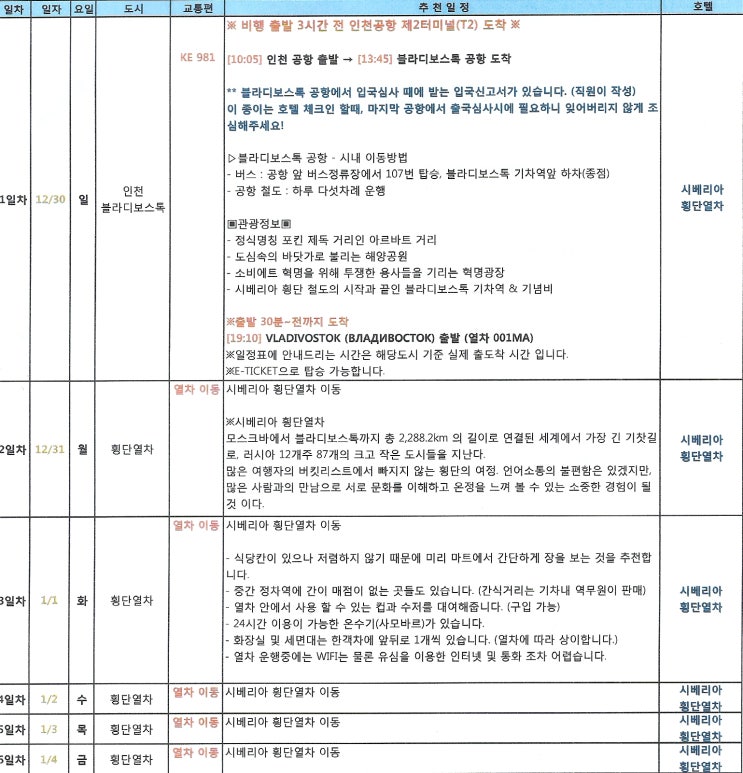  2019년 1월 초의 시베리아 열차여행