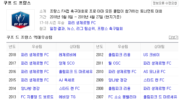 2019.01.06 프랑스FA컵(쿠프 드 프랑스) (툴루즈 vs OGC니스) 2019.01.06 프랑스FA컵(쿠프 드 프랑스) (툴루즈 vs OGC니스)
