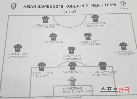  황의조 선수에게 사과하는 이유는 그가 잘했기 때문이 아니다