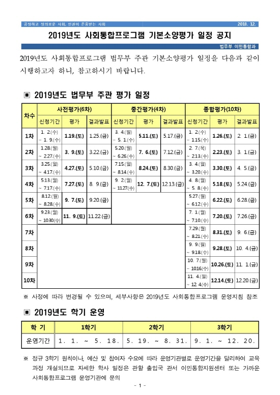  사회통합프로그램(KIIP)