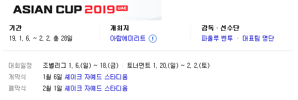 2019.01.07 아시안컵 (중국 vs 키르기스 한국 vs 필리핀 이란 vs 예맨)