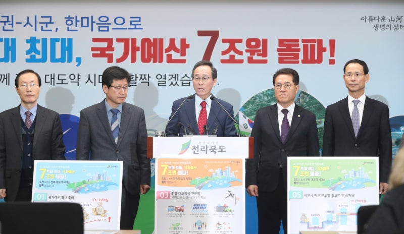 ‘내발적 발전’, 세계 대회 유치로 위기 돌파 전북 웅비 준비하는 송하진 지사
