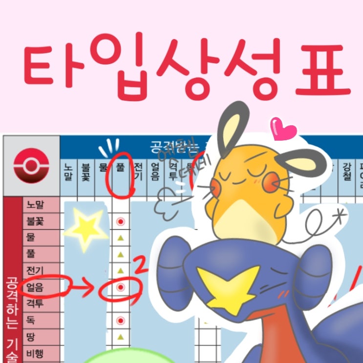 포켓몬 상성표 - 포켓몬 타입 상성 기초