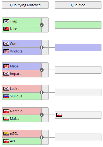  [스타2]OSC Championship 조성호 vs Nice
