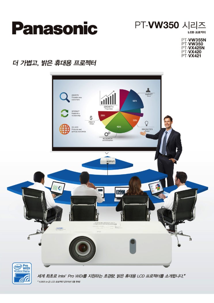  파나소닉 빔프로젝터 (PT-VX421) 4300안시