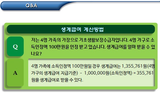 기초생활수급자 생계급여 지급 및 중지