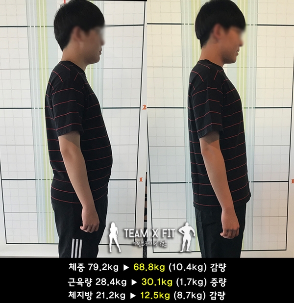  팀엑스핏의 정ㅇㅇ회원님 비포애프터를 개봉동헬스장에서 완성했어요! PT의 달인들과 함께