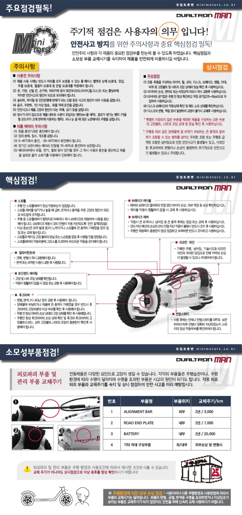 듀얼트론맨 EX (1,540Wh) : 네이버 블로그