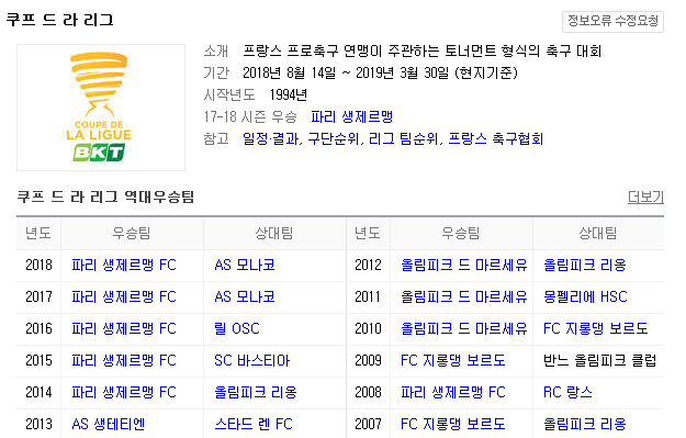 2019.01.08 프랑스 리그컵(쿠프 드 라 리그) (리옹 vs 스트라스부르) 2019.01.08 프랑스 리그컵(쿠프 드 라 리그) (리옹 vs 스트라스부르)