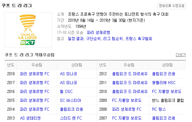 2019.01.08 프랑스 리그컵(쿠프 드 라 리그) (리옹 vs 스트라스부르)