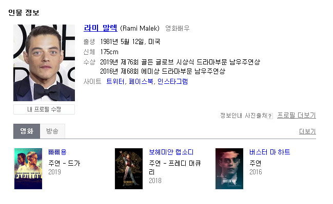 제76회 골든글로브 수상자 명단 (2019 골든글로브)