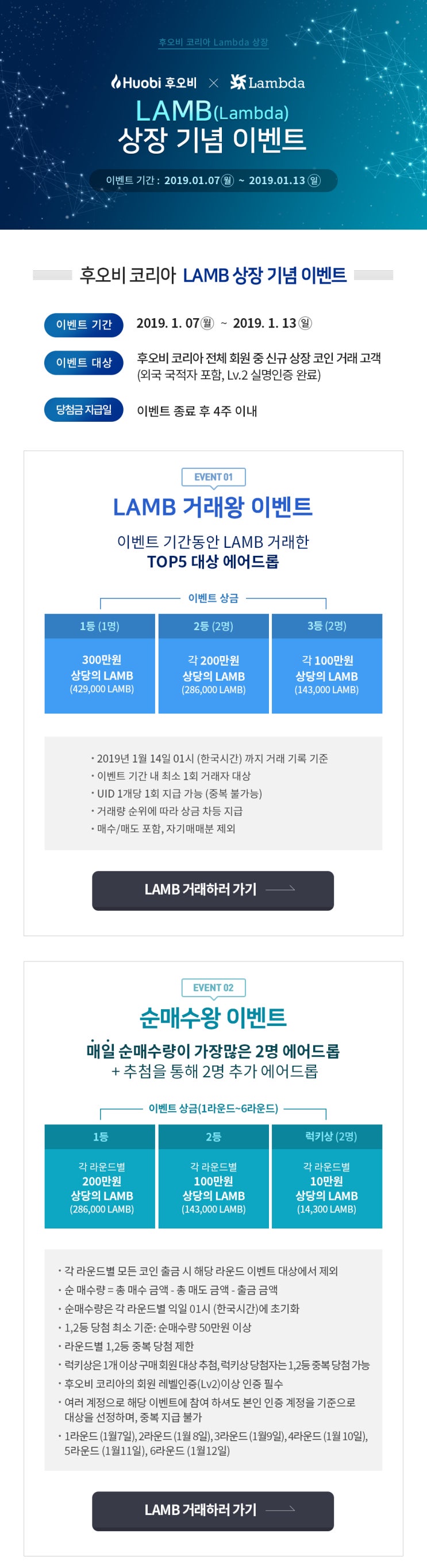 [후오비 코리아] "LAMB"상장 기념 이벤트!!!