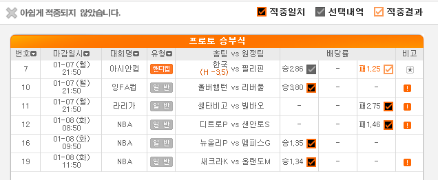 아... 한국(!?!!) 아... 한국(!?!!)