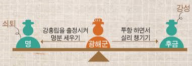  69.정묘호란과 병자호란,청과의 외교 관계