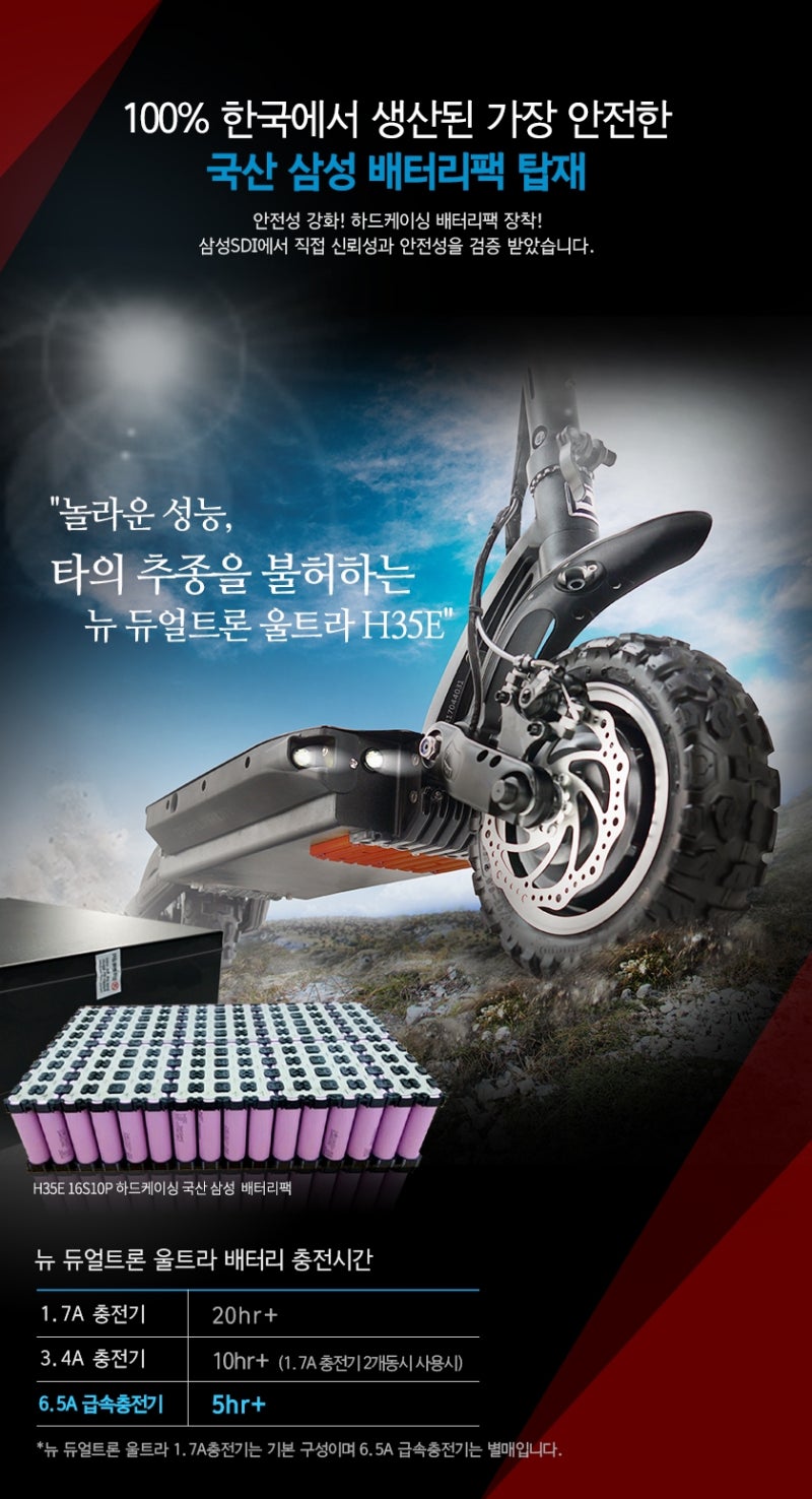 뉴듀얼트론 울트라 H35E : 네이버 블로그