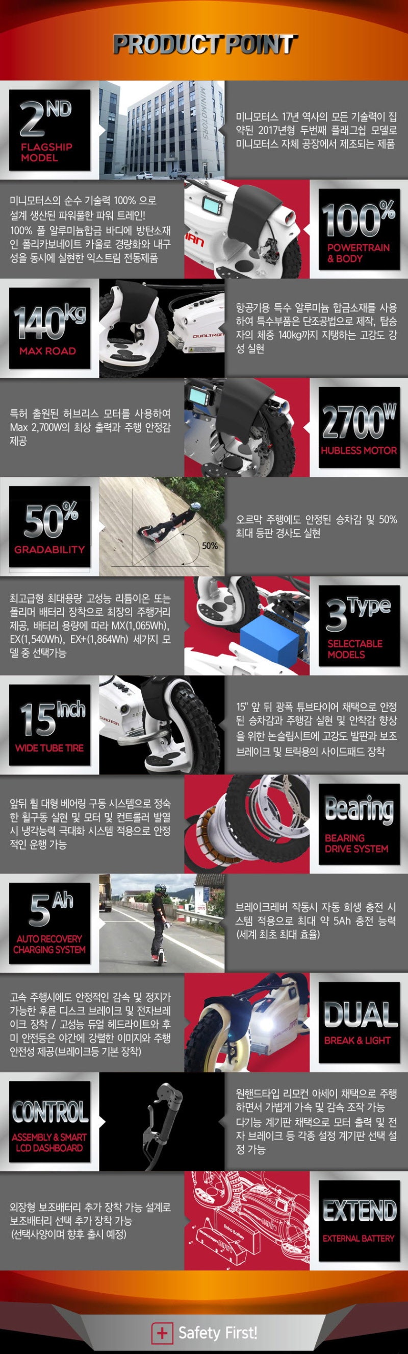 듀얼트론맨 EX (1,540Wh) : 네이버 블로그