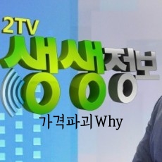 생생정보통 4500원 수제 만둣국 만두국 한그릇 4,500원 손만두국 집 생생정보 가격파괴Why 꽈배기 찐빵 팥도넛 찹쌀도넛 우엉김밥 채소 크로켓 천원 1000원 2천원 2000원