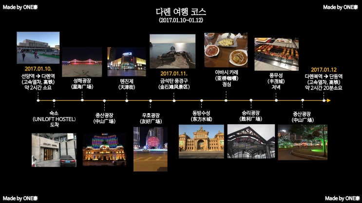  [중국, 대련·다롄(大连)여행] 일정/경비/숙소/맛집/후기 ①