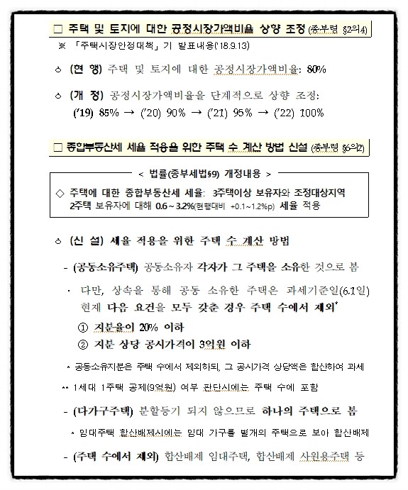  기획재정부 세법 후속 시행령 개정안발표정리