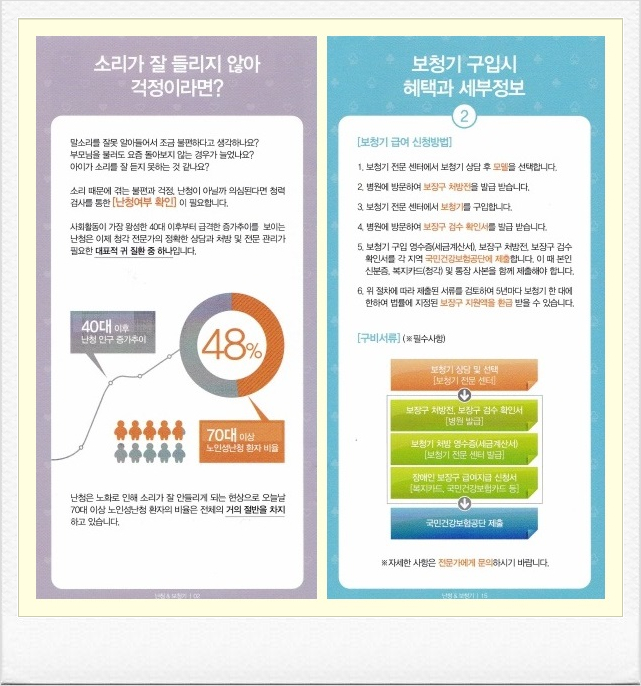  보청기 안양에서 제일 저렴하고 싼곳