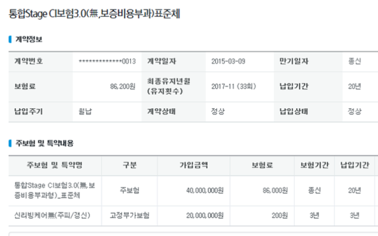  삼성생명 통합STAGE CI보험 남자 보험 봐 주세요...