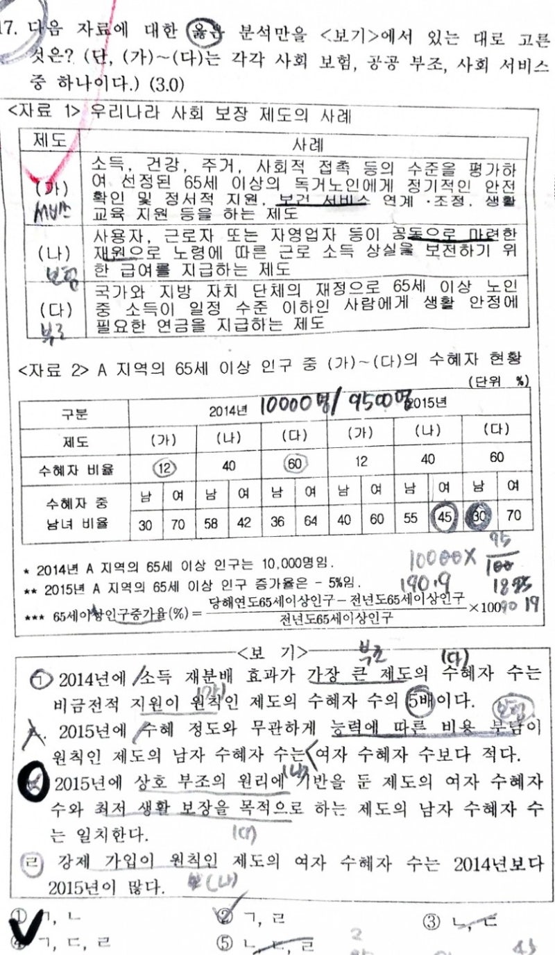 ✨예비고1을 위한 통합사회 문제집 추천+공부방법✨🌠통합사회 1등급 인간이 알려줌🌠 : 네이버 블로그 ✨예비고1을 위한 통합사회 문제집 추천+공부방법✨🌠통합사회 1등급 인간이 알려줌🌠 : 네이버 블로그
