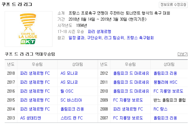 2019.01.09 프랑스 리그컵(쿠프 드 라 리그) (모나코 vs 스타드렌 보르도 vs 르아브르 PSG vs 갱강) 2019.01.09 프랑스 리그컵(쿠프 드 라 리그) (모나코 vs 스타드렌 보르도 vs 르아브르 PSG vs 갱강)