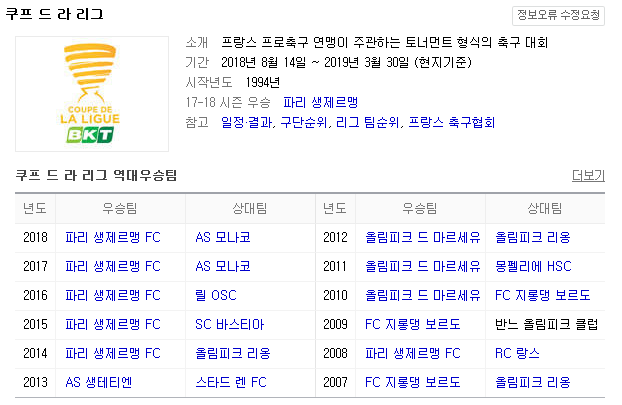 2019.01.09 프랑스 리그컵(쿠프 드 라 리그) (모나코 vs 스타드렌 보르도 vs 르아브르 PSG vs 갱강)