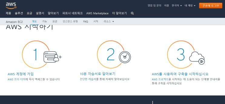  [클라우드] 아마존 서버 생성 (aws EC2 인스턴스 생성& 접속& 삭제)
