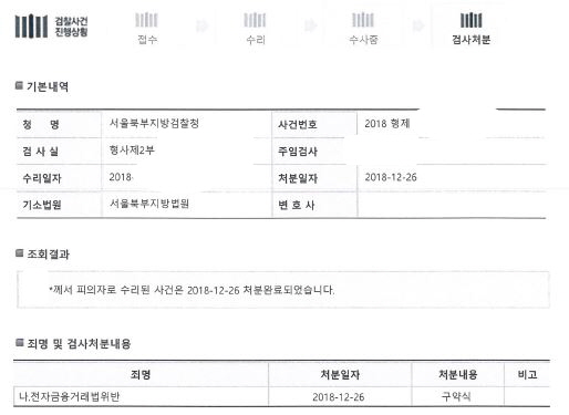  대가지급을 약속받고 체크카드 빌려줘 벌금형 약식기소된 사례입니다