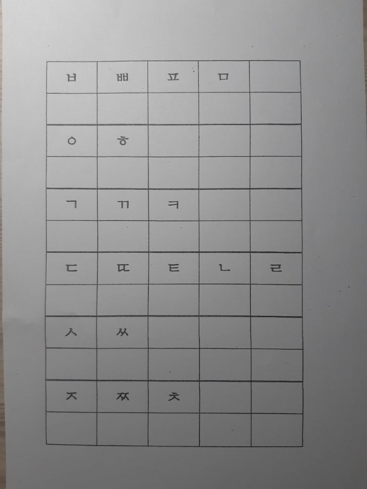  난독증 아이/자음 읽기/훈련 방법