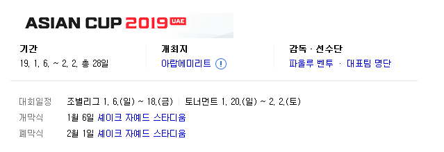 2019.01.10 아시안컵 (바레인 vs 태국 요르단 vs 시리아 인도 vs 아랍에미리트) 2019.01.10 아시안컵 (바레인 vs 태국 요르단 vs 시리아 인도 vs 아랍에미리트)