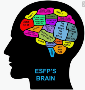 [MBTI] MBTI별 성격과 공부 유형을 알아보자 - ESFP편 : 네이버 블로그