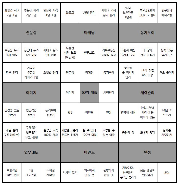  남자친구가 있는 여성분들만 끌리나 봅니다.