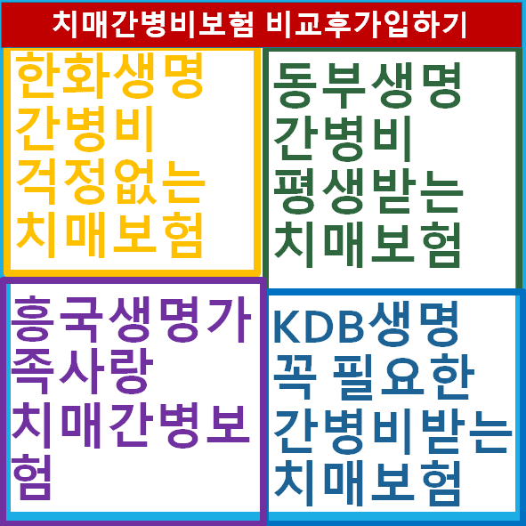  6 치매간병비보험추천 한화치매간병보험vs흥국 치매간병보험vs 동부치매간병보험 vsKDB치매간병보험