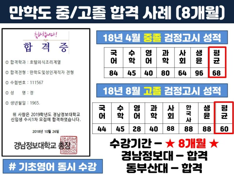 부산검정고시학원 수영한양학원 중/고졸검정고시반 개강안내