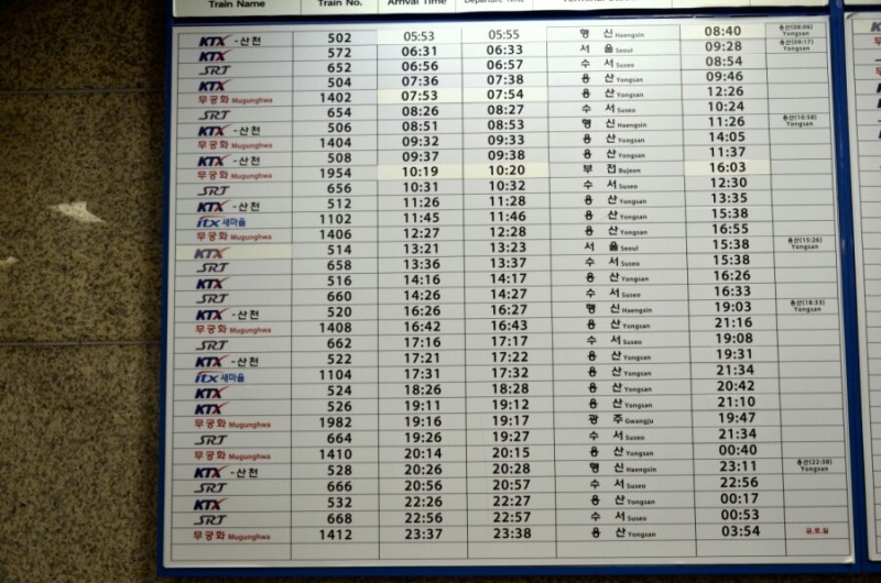 나주역 Ktx, Srt, 무궁화 기차 시간표 : 나주역→서울(수서, 용산) , 나주역→목포 : 네이버 블로그