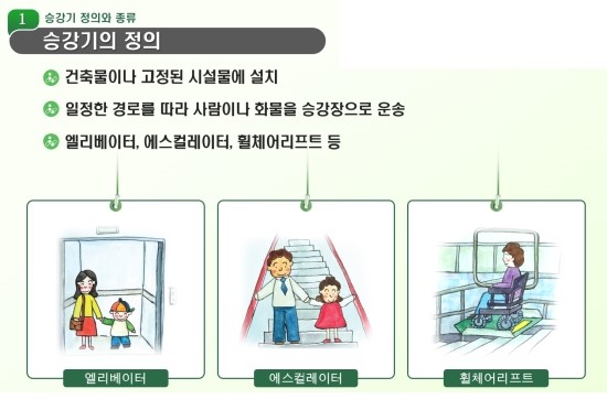  나홀로 집에 3  주인공의 탈출경로로 쓰이는 덤웨이터, 원칙은 사람은 타면 안되요 !!!