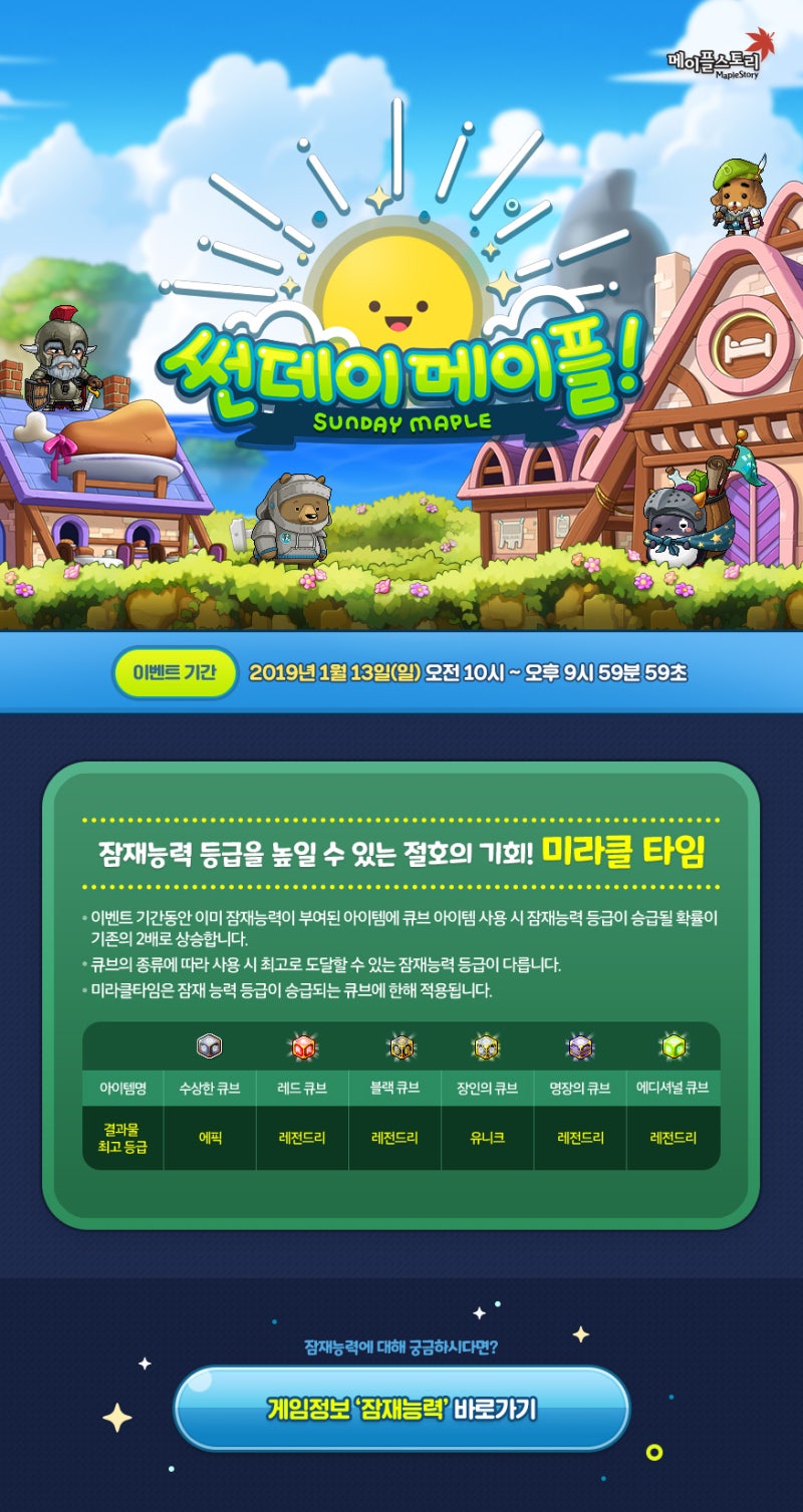 2019.01.11 메이플스토리 업데이트 : 썬데이 메이플 (큐브 미라클 타임 2019.01.13_10시~22시) : 네이버 블로그