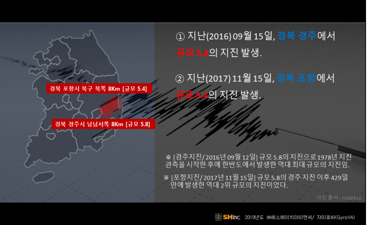  경주서 규모 2.5 지진 발생..피해는 없었지만 더욱 심화되는 '지진트라우마' 대책은 있을까?